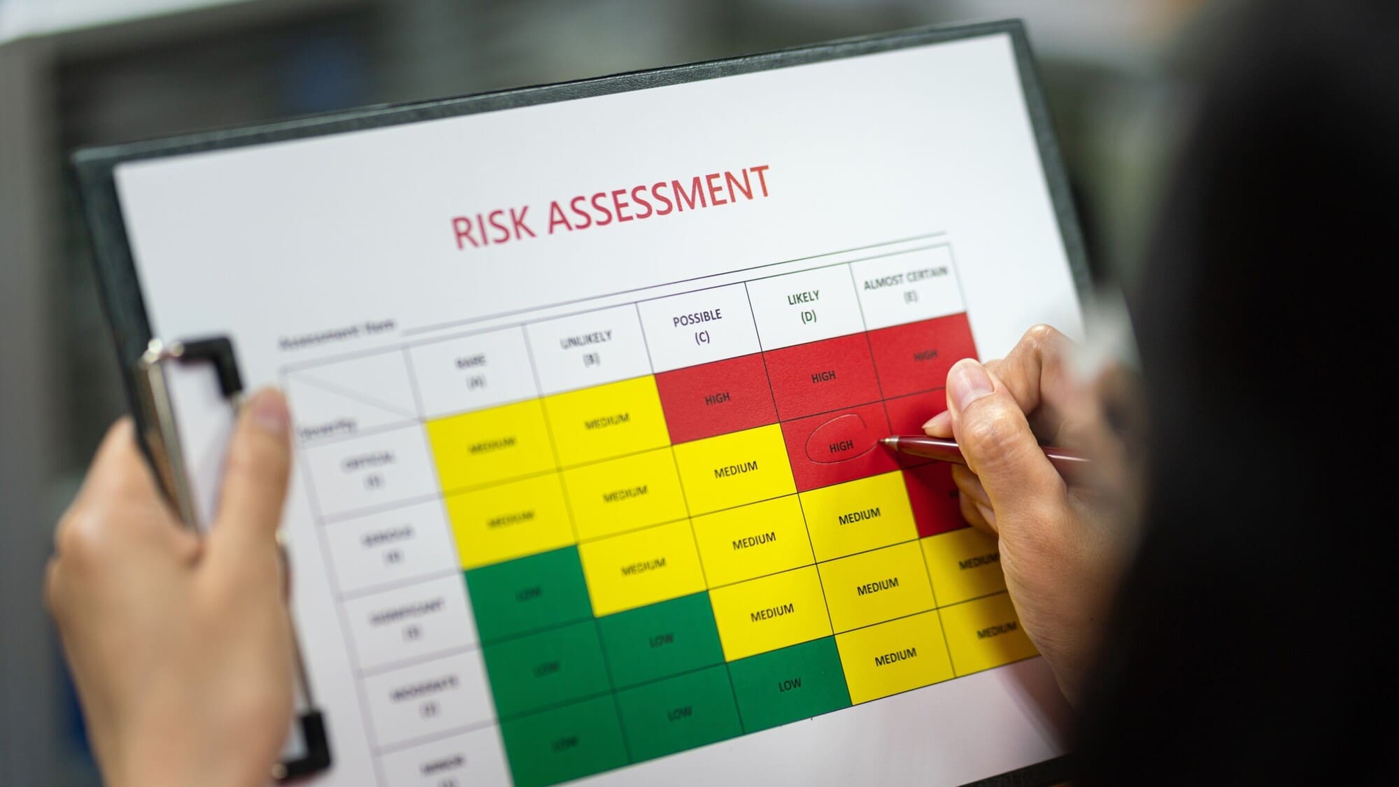 Risk Assessment – Understanding, Importance, and Implementation