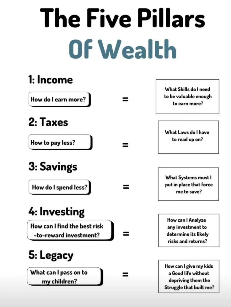 legal money matters complete guide for smart finances